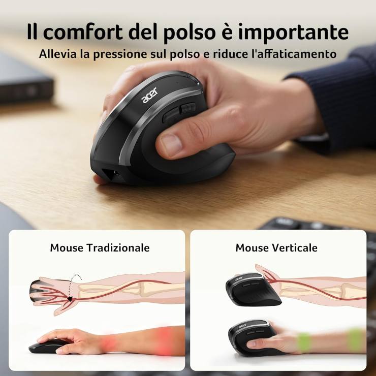 Mouse ergonomico
