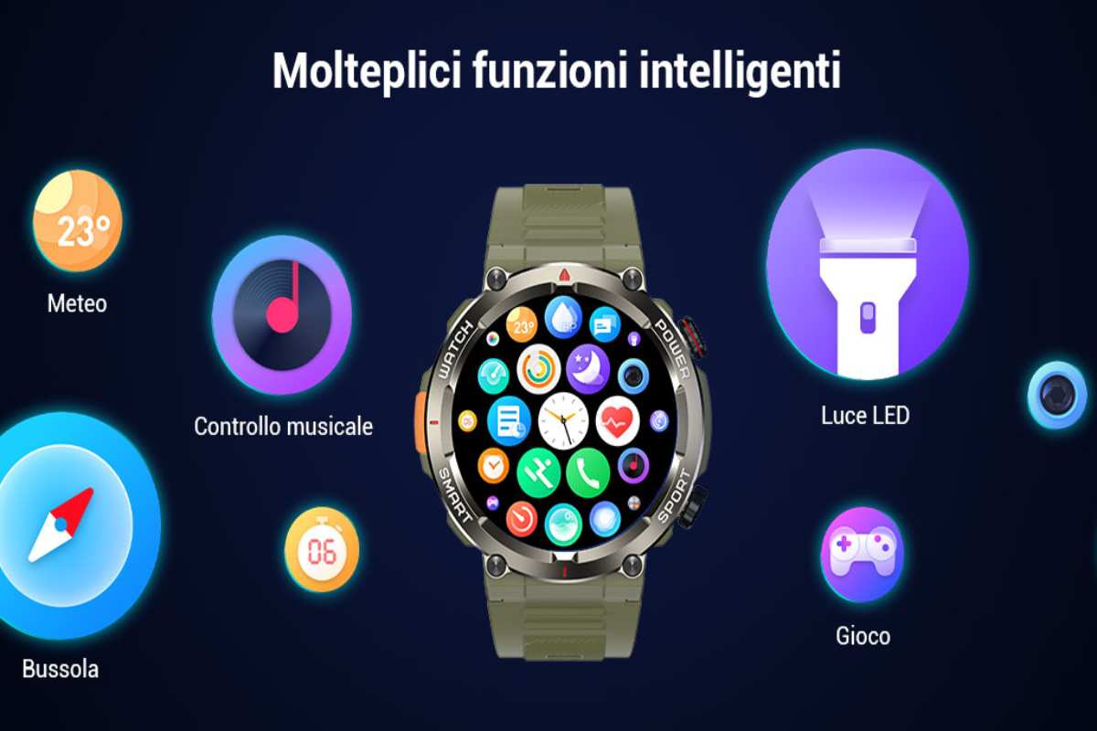Smartwatch Blackview